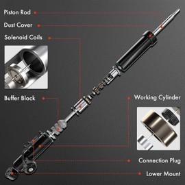 A-Premium Rear Struts Shock Absorber w/Magnetic Ride Control Compatible with Buick Regal 2011-2017 2.0L 2.4L, Without Active Suspension, Rear Driver Side