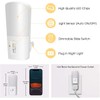 LOHAS Plug in Night Light, Dimmable LED Night Lights with