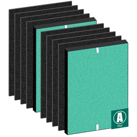 APPLIANCEMATES C535 Replacement Filter for Winix Plasmawave Filter 5300, 115115 Toxin Absorber Replacement Filter A (Green)