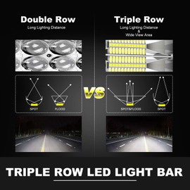 20Inch Triple Row 288W LED Light Bar+2PCS 4Inch Led Fog Lights Pods Kit+Wiring For Driving Fog Lamp Marine Boat Ram Polaris Honda Can Am Defender Dodge GMC UTV ATV Frontier Commander Tractor wrangler