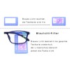 MCOORN Lesebrille Entspiegelt Groß Breit für Herren Damen, Lesehilfe Leicht