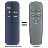 ZWP Replacement Remote Control for DR.Infrared Heater DR-968 DR-968H DR-910F