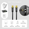 deleyCON Sat Cable Class A