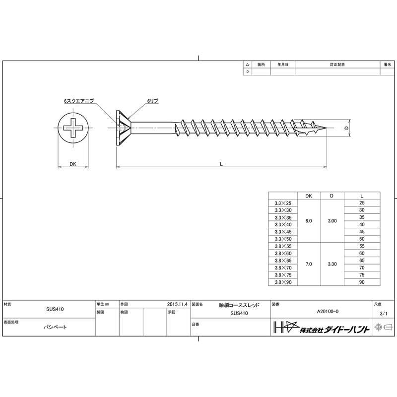 DAIDOHANT 46901 SUS410 Stainless Steel Screws, Thin Shaft, Coarse Thread,