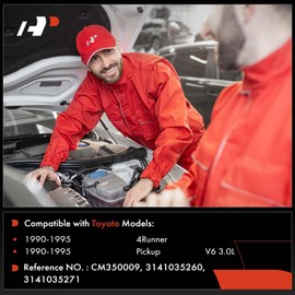 A-Premium Clutch Master Cylinder with Reservoir Compatible with Toyota 4Runner 1990-1995, Pickup 1990-1995 3.0L, Replace# 3141035260, 3141035271