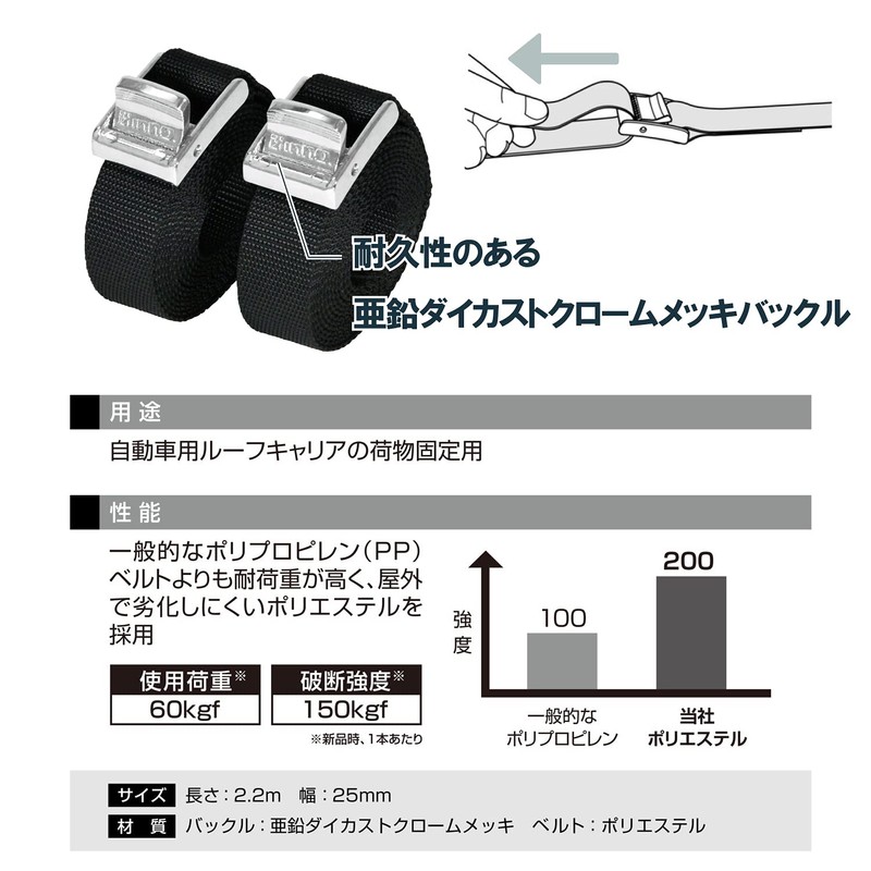 Carmate Inno IN821 High Grade Belt [High Strength Belt] Total