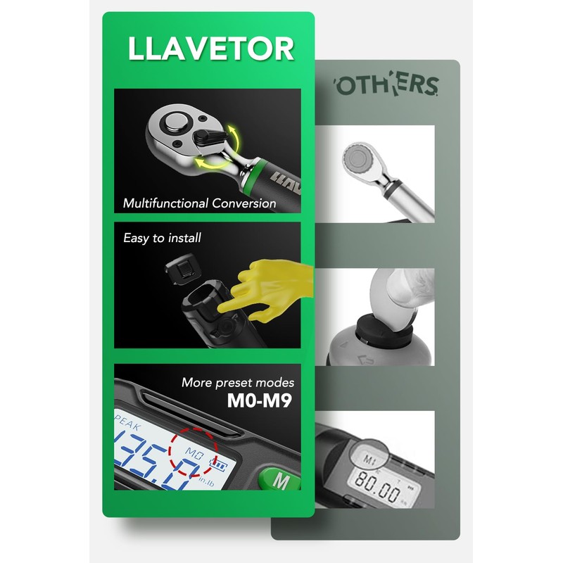 LLAVETOR Digital Torque Wrench 3/8 Drive, 2.2-44.3 ft-lbs,Inch Pounds Electric