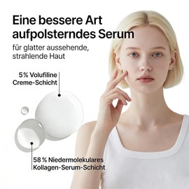 Deep Collagen Serum, Collagen Peptide Serum, Anti-Ageing Serum for Smoothing Fine Lines & Wrinkles, Moisture & Firming Skin Care, Increases Elasticity (30 ml)