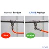 I.Field Air Swivel Fitting 360 Degree Rotating Dual-Axis NPT 1/4″