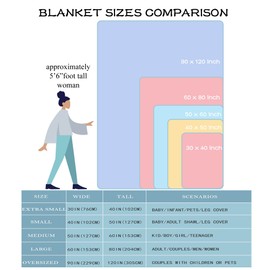 Science Formulas Chalkboard Math Physics Equation Blanket Flannel Throw Lightweight Super Soft Cozy Blankets for Couch Bed Sofa Chair, Gift for Birthday Thanksgiving Christmas 50"x40" for Kids