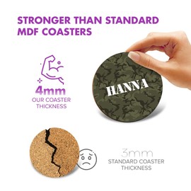 1 x Round Coaster - Name Hanna Camouflage Army Military Letter Lettering Initial Cork Backed MDF Glossy Tea Coffee Accessory #271362