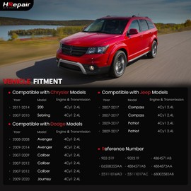 HRepair Coolant Thermostat Housing Assembly fits for 2007-2020 Dodge Journey Caliber Avenger & Chrysler Sebring 200 & Jeep Compass Patriot Replaces#68003582AB