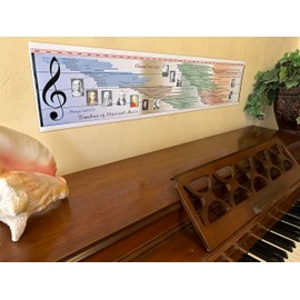 Parthenon Graphics Timelines Timeline of Classical Music Poster