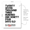 Happy 75th Birthday Card - 27394 Days Old But Who's