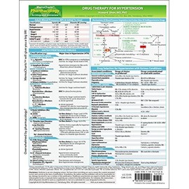 MemoCharts Pharmacology: Drug Therapy for Hypertension (Review chart)