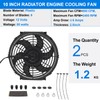 FSBCGT 2PCS 10 Inch Slim Fan Push Pull Electric Radiator