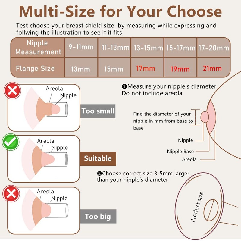 4pcs Flange Insert 21mm Compatible with eufy S1 Pro/S1/E10/E20 Wearable