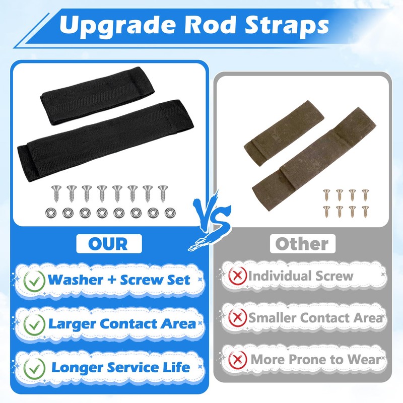 Luojiedejinbiao 12760-7 Fishing Rod Straps for Boat Deck 10 in