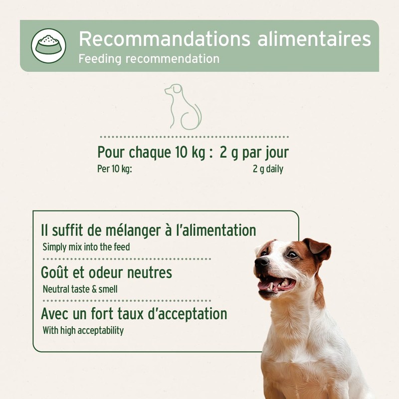 AniForte Marine Collagen Joint Powder for Dogs CollaMove 450g -