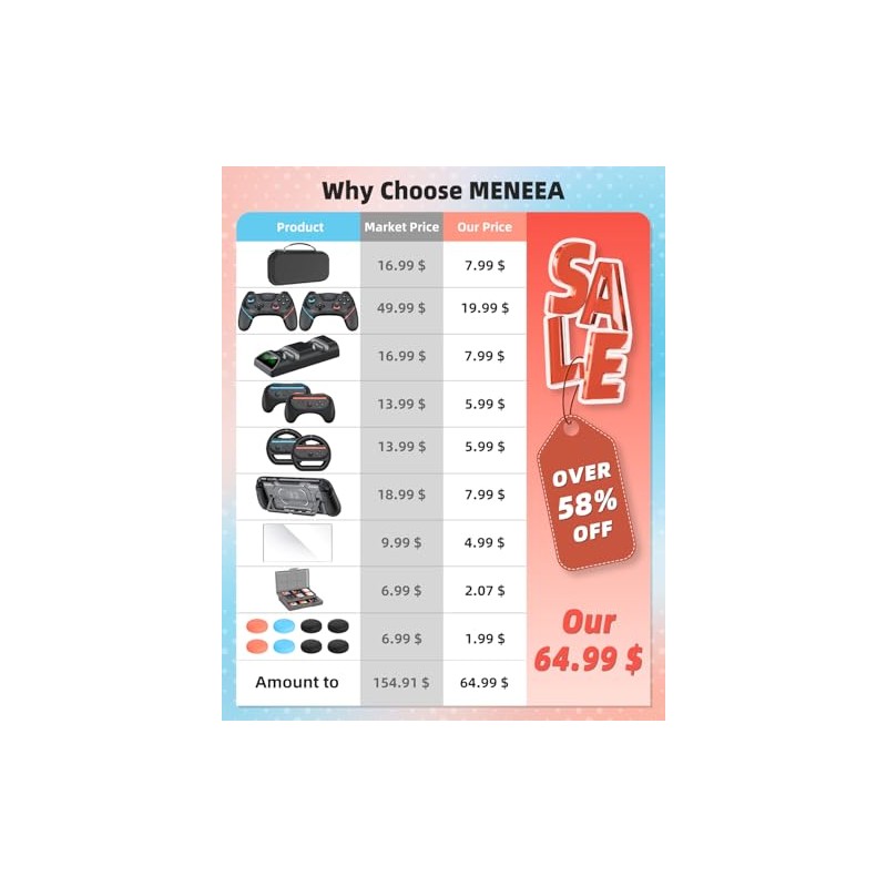 Switch 2 Controller Accessories Bundle (Black+Black)