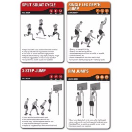 FITDECK Vertical Jump 26 Card Hop Exercises Stretches Plyometrics Work Out 01366
