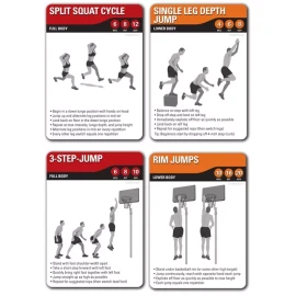FITDECK Vertical Jump 26 Card Hop Exercises Stretches Plyometrics Work Out 01366