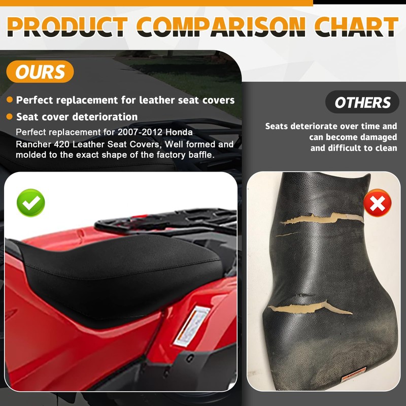 Kistrba ATV Seat Cover Compatible with 2007-2012 Honda Rancher 420,