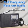 Portable AM FM Radio, FM / AM / SW /