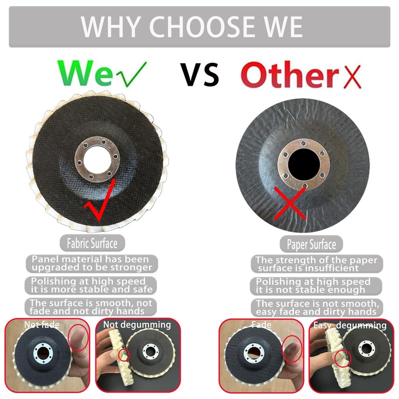VZLQZJMKY 5 Pcs Wool Felt Flap Polishing Disc and Compound