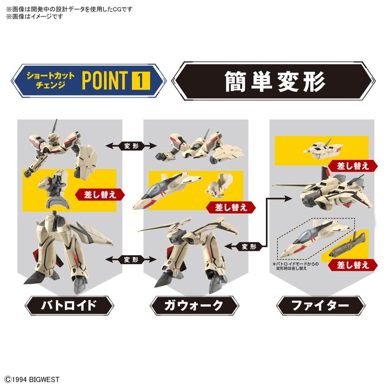 HG Macross Plus YF-19 1/100 Scale Color-Coded Plastic Model