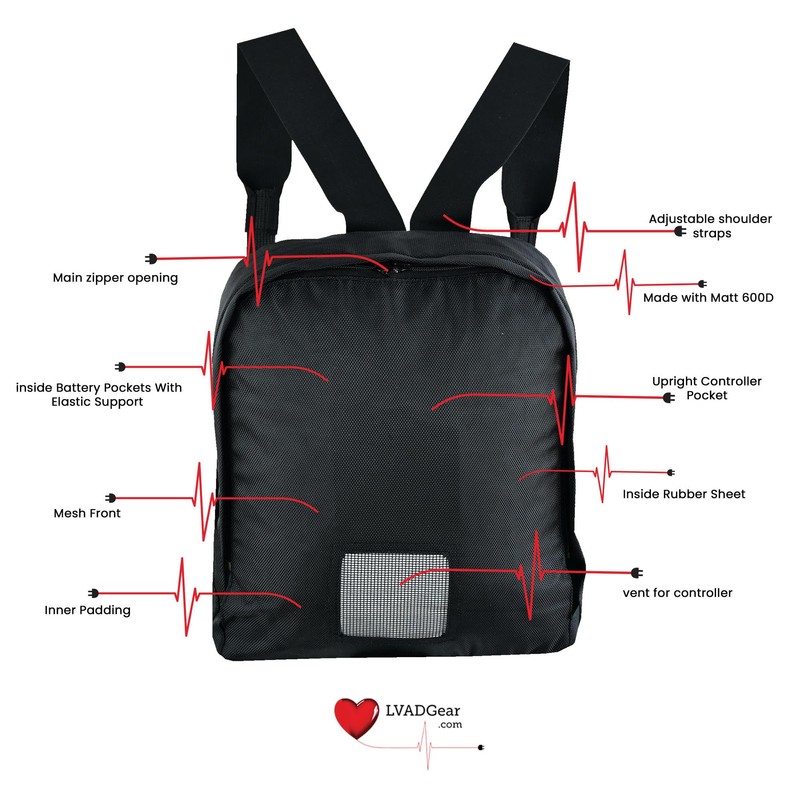 LVAD BACKPACK with HEARTMATE CONTROLLER POCKET & TWO BATTERY POCKETS┃LV117