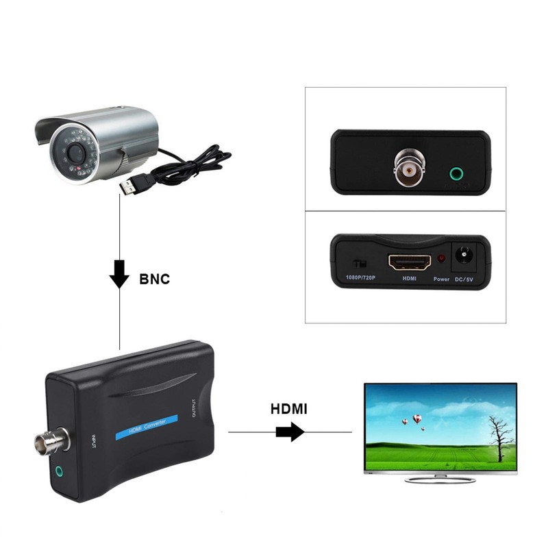 BNC to for HDMI Converter, HD 1080P/720P Display Video Adapter