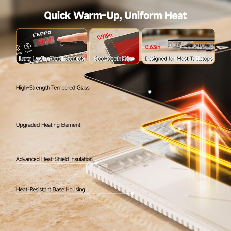 FEPPO Electric Warming Tray with Independent Temp & Timer Control,