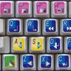 NEW PINNACLE LIQUID EDITION KEYBOARD LABELS SHORTCUTS