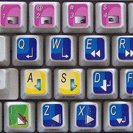 NEW PINNACLE LIQUID EDITION KEYBOARD LABELS SHORTCUTS