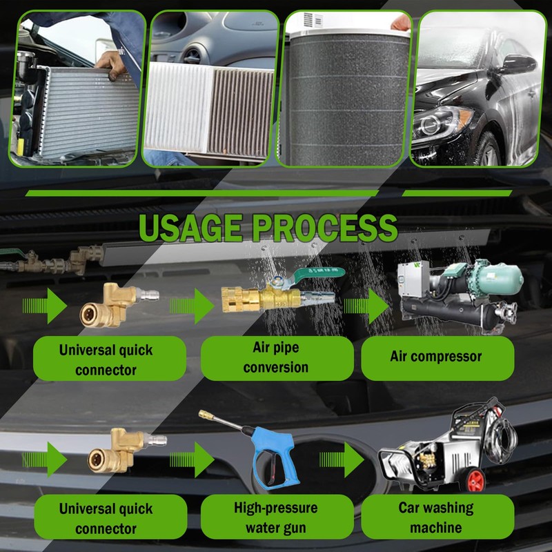 39" Radiator Cleaning Wand with Pipe Quick Connector, Car Truck