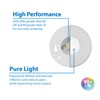 SureFit(v3) LED Flush Mount Ceiling Light, 3000K with Round White
