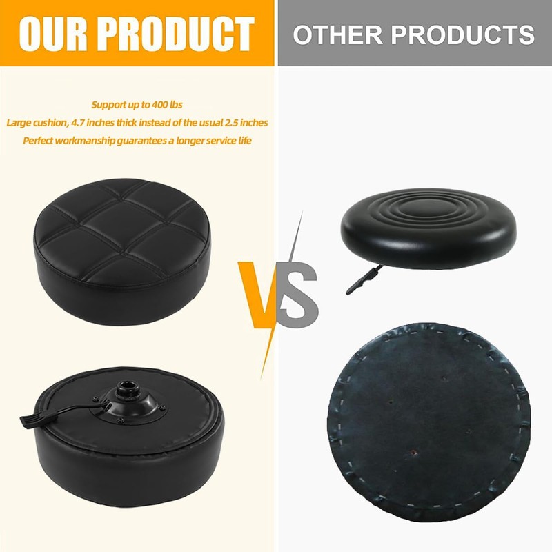 Antlu Round Seat Cushion for Bar Stool Rolling Chair Replacement