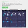 Tuya WiFi 5in1 Water Quality Online Monitor PH Total Dissolved