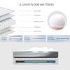 Futon Mattress Mattress Topper Queen Japanese Floor Mattress Memory Foam