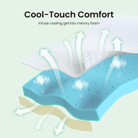 Marsail Twin XL Mattress Topper, 3 Inch Cooling Memory Foam Gel Infused with Soft Cover, CertiPUR-US and Oeko-TEX Certified, Suitable for Sofa, RV, Camping