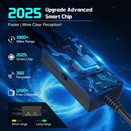 2025 TV Antenna for Local Channels, 1900+ Miles Range Digital Antenna for Smart TV Indoor with Amplifier, HD 4K Support Smart and Older TVs, 360° Clear Reception for 1080p 4K 8K TVs - 30FT Long Cable