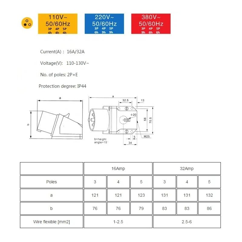32A 3pin CEE Industrial 220V-250V 50/60Hz 2P+E 6h 2P+E IP44
