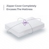 Waterproof Mattress Protector Queen, Vinyl Plastic Mattress Protector Zippered, Heavy