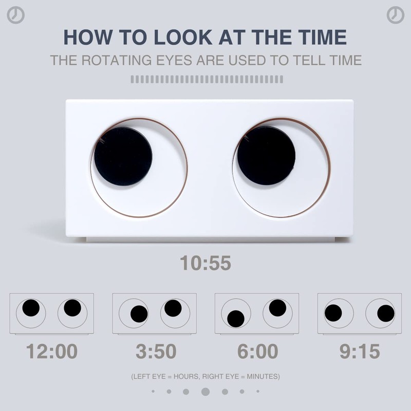 MENG ZHI AO Large Eyes Decorative Wall Clock Creative Funny