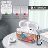 Canisto Airpods Pro 2nd Generation Protective Case and Skin Case