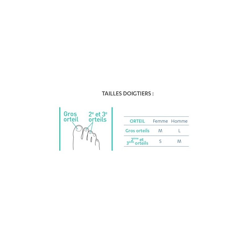 Epitact Digitop with Epithelium 26 2 units - Size :