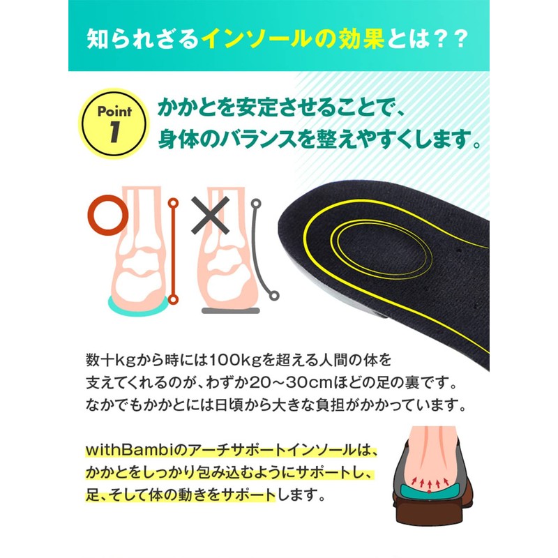 withbambi Insole, Shock Absorption, Standing Work, Arch Support, Heel, Sports,