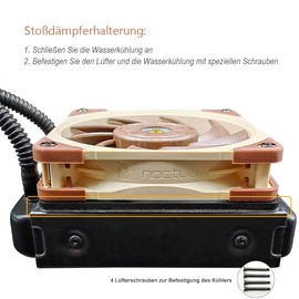 DolDer Fan Spacer Adapter Frame Noise Reducing Fan Decoupling Aluminium for Water Cooling Radiators/Casing and 140 mm Fan (14 cm)