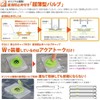 Ishizaki Materials AVB0302-02 Clothing Storage Bags for Closet Case, Pack